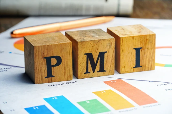 how pmi works